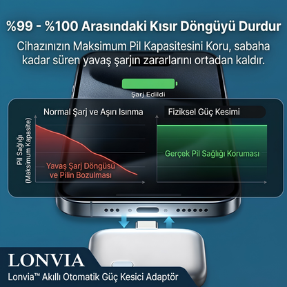 Lonvia™ Akıllı Otomatik Güç Kesici Adaptör